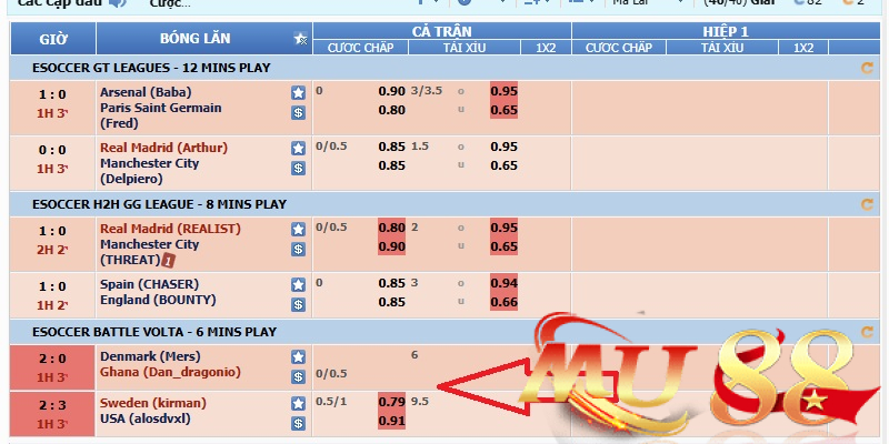 Sảnh CMD Sports tại Mu88 - Sân chơi xanh chín nhất năm 2026 3 Kiểm tra vé cược trước khi xác nhận