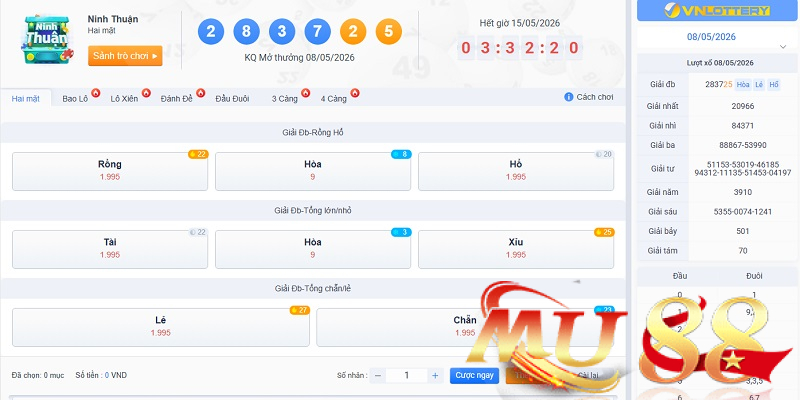 Xổ số miền Trung - Cập nhật kết quả nhanh và chính xác 1 Xổ số miền Trung là gì?